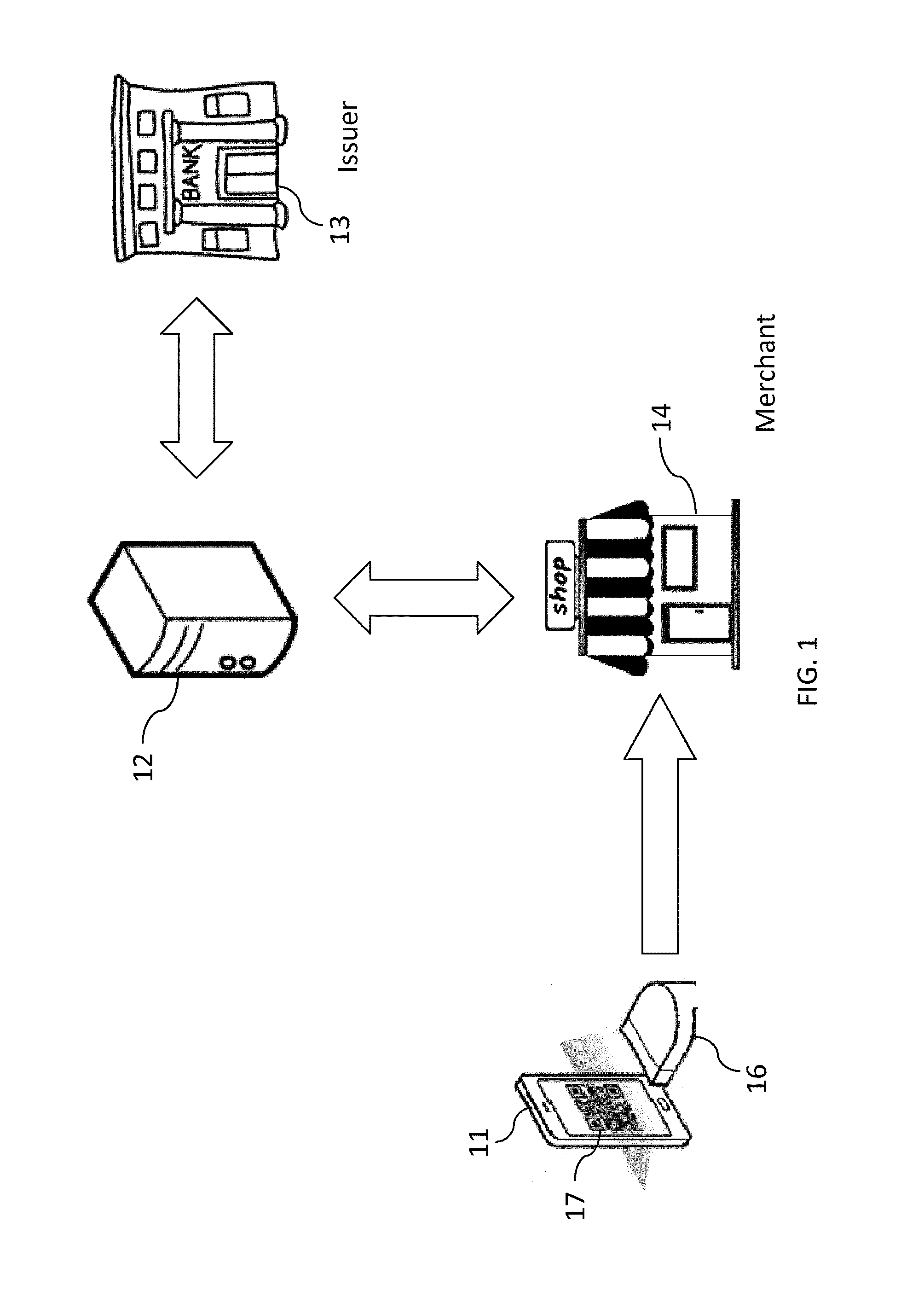 Method for authenticating transactions