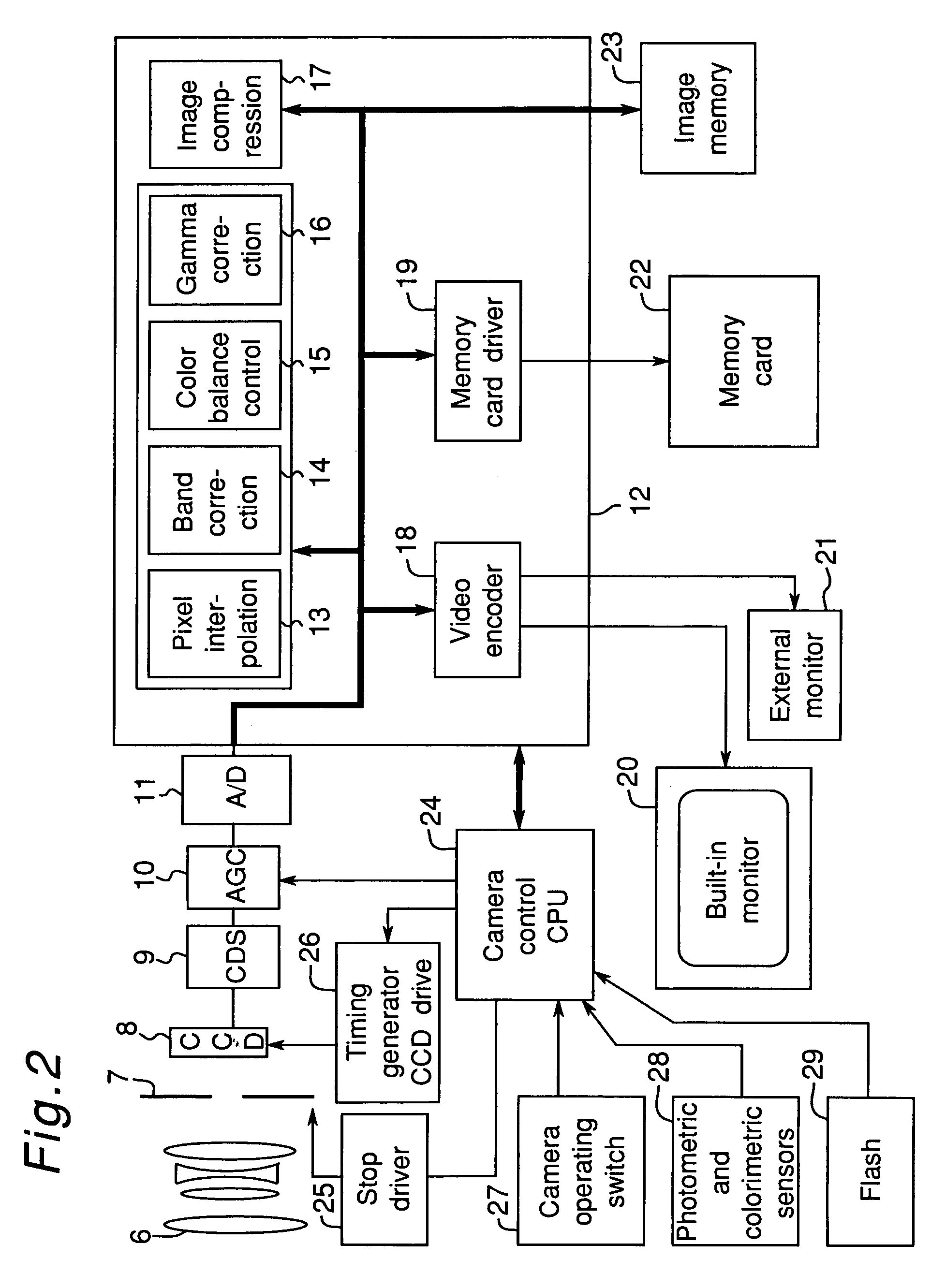 Apparatus capable of image capturing