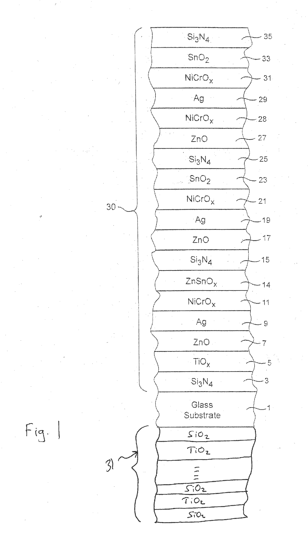 Ig window unit having triple silver coating and dielectric coating on opposite sides of glass substrate