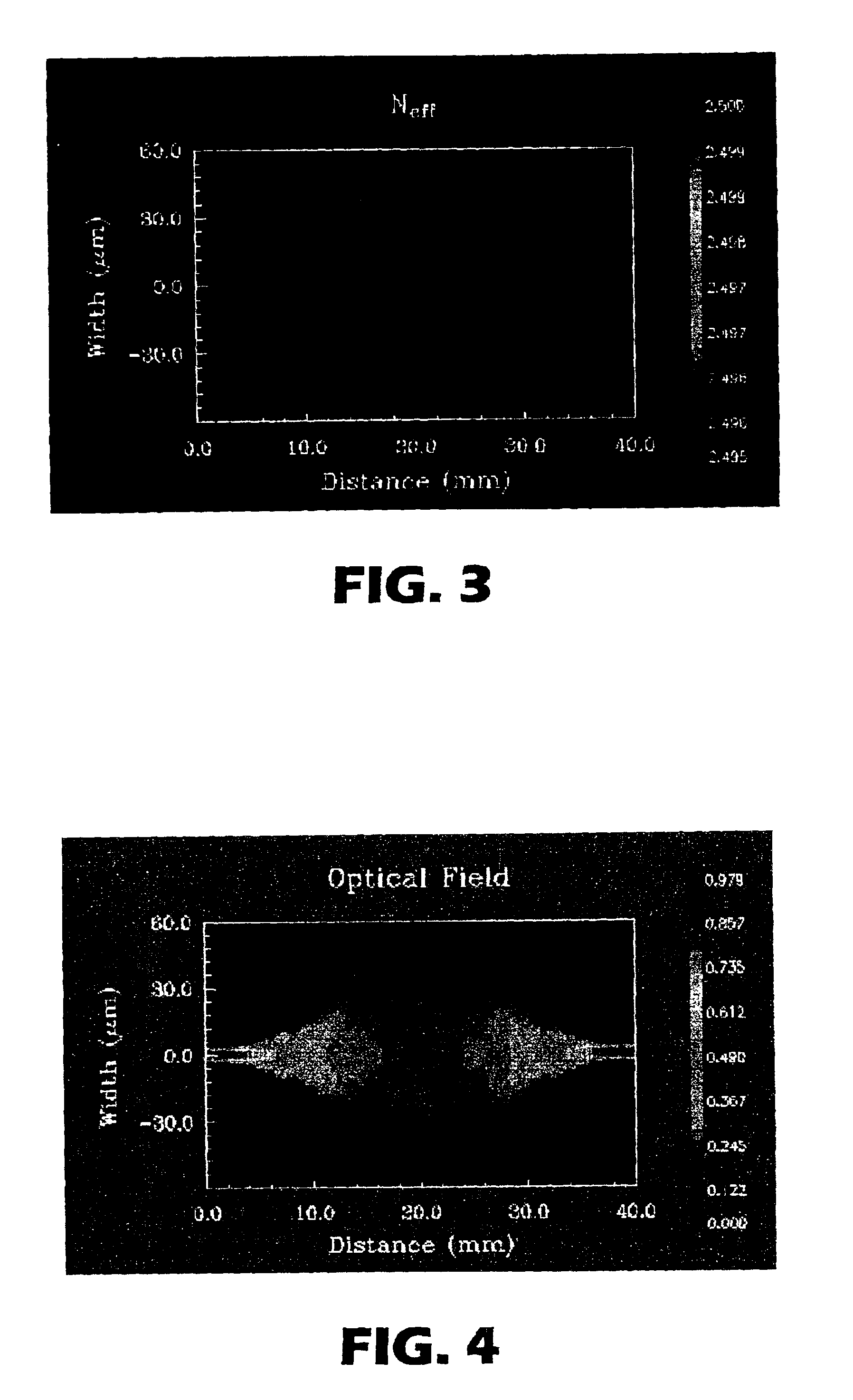 Laser diode chip with waveguide