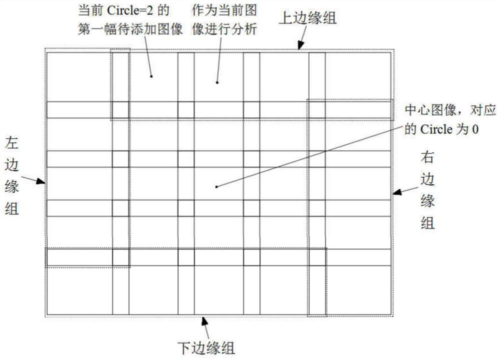 Microscopic image splicing method and system