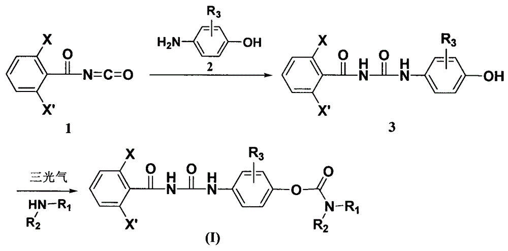 Benzoyl urea compound containing urethane group structure as well as preparation method and insecticidal application of benzoyl urea compound