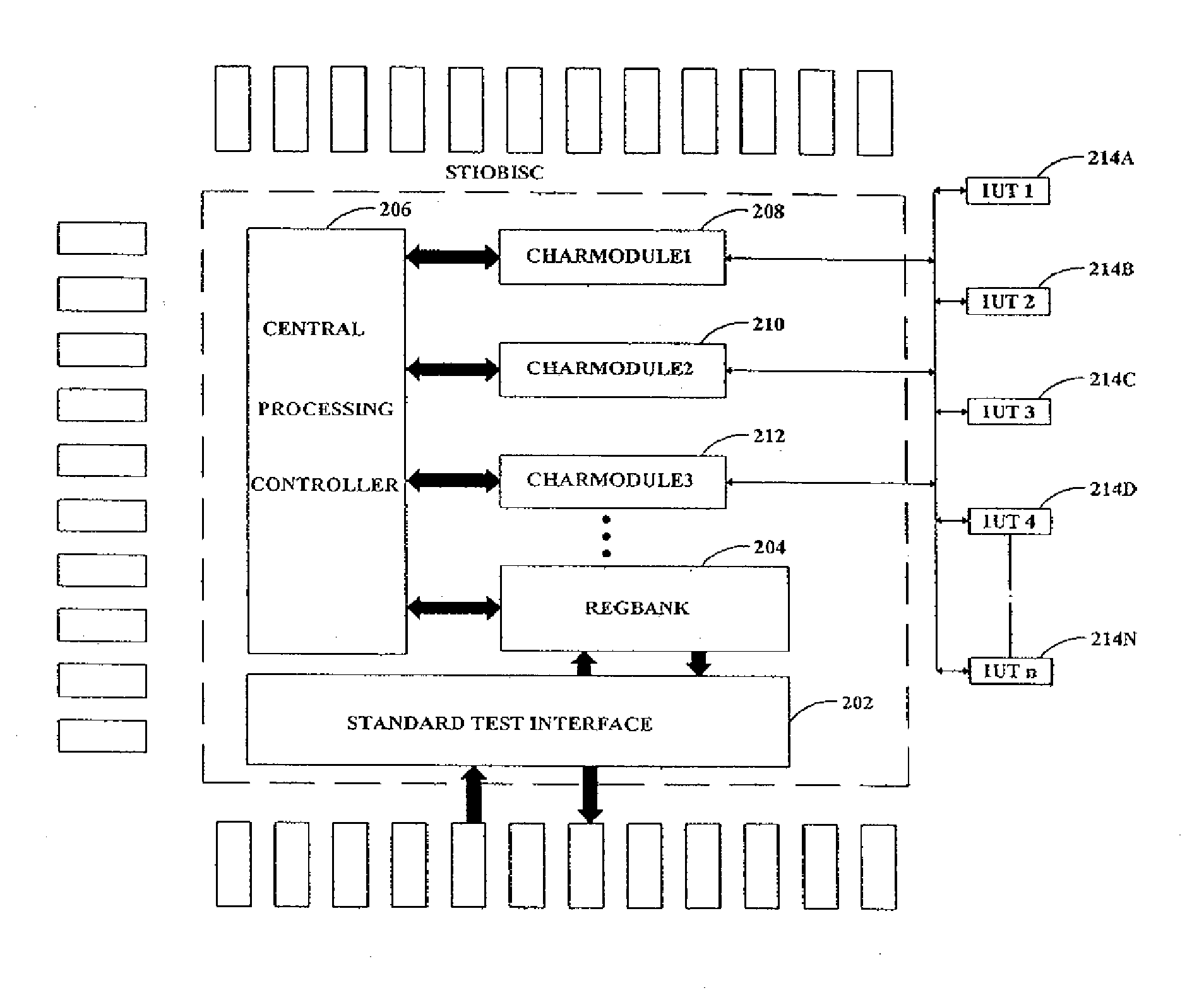 Flexible on chip testing circuit for i/o's characterization