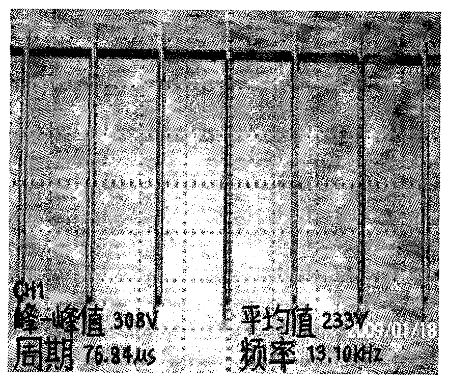 Integrated high-power chopper and high-frequency switch power supply