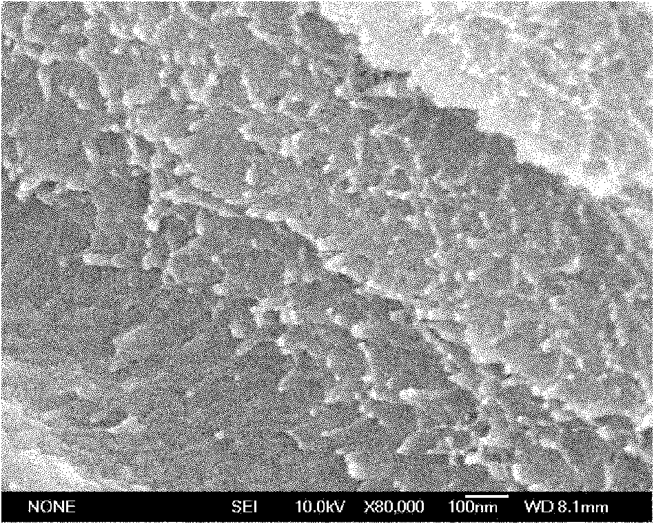 Preparation of ZnO/ ZnS/ Ag nano-rod array in microchannel