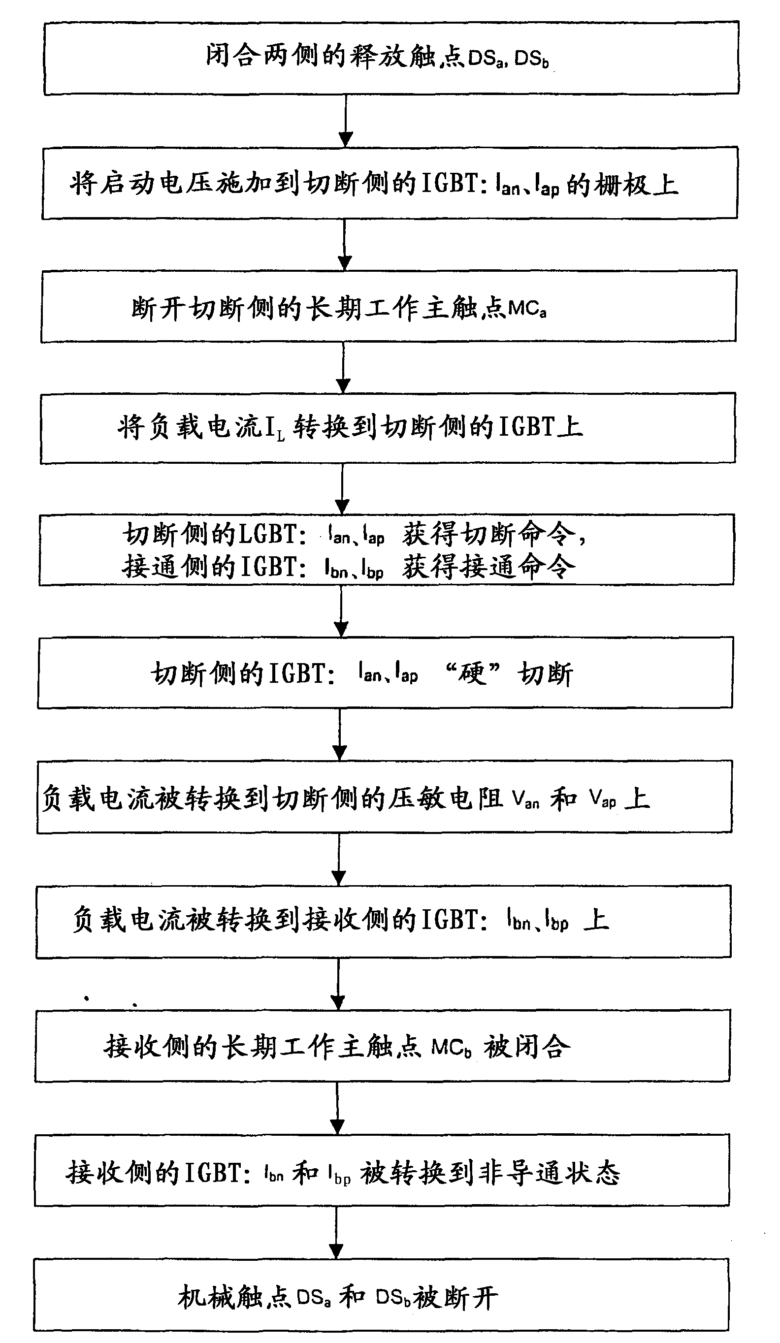 Method for switching without any interruption between winding taps on a tap-changing transformer