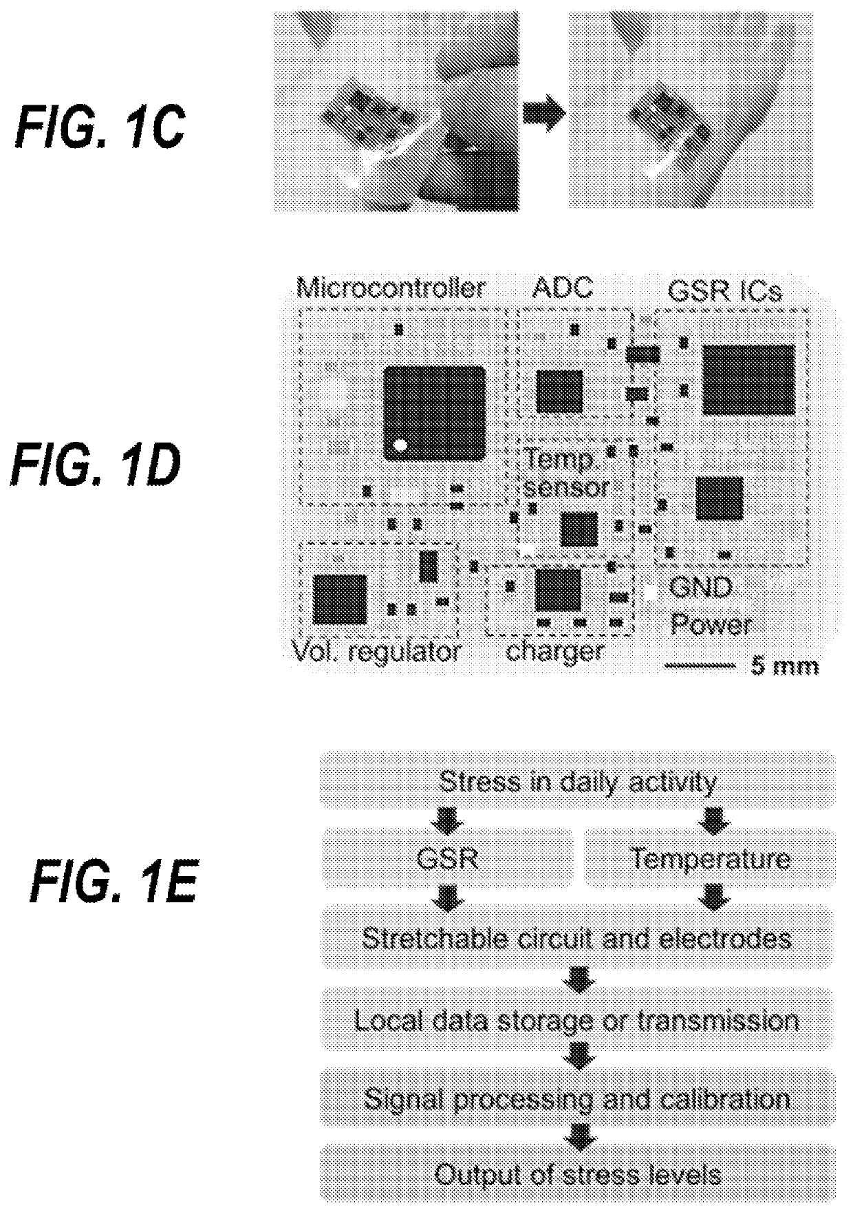 Fully Stretchable, Wireless, Skin-Conformal Bioelectronics for Continuous Stress Monitoring in Daily Life