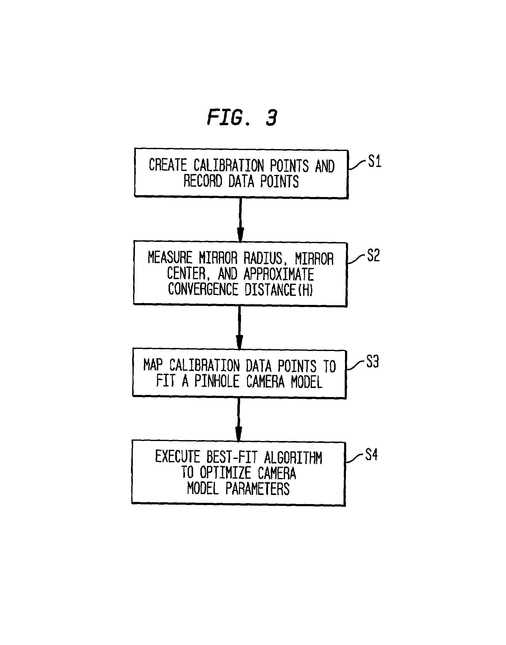 Camera model and calibration procedure for omnidirectional paraboloidal catadioptric cameras