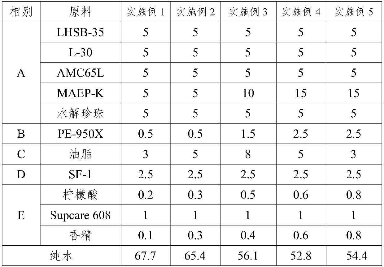 Novel cleansing milk containing liquid crystal structure and preparation method of novel cleansing milk