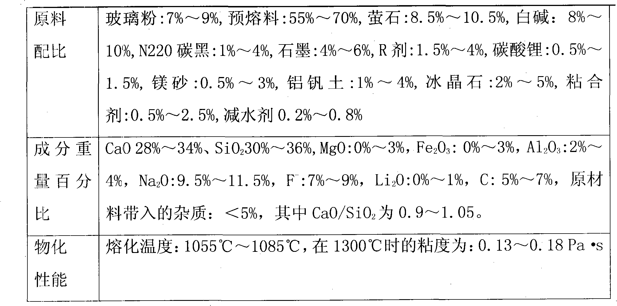 High-viscosity continuous casting protective slag for solving slag inclusion on surface of low-carbon steel