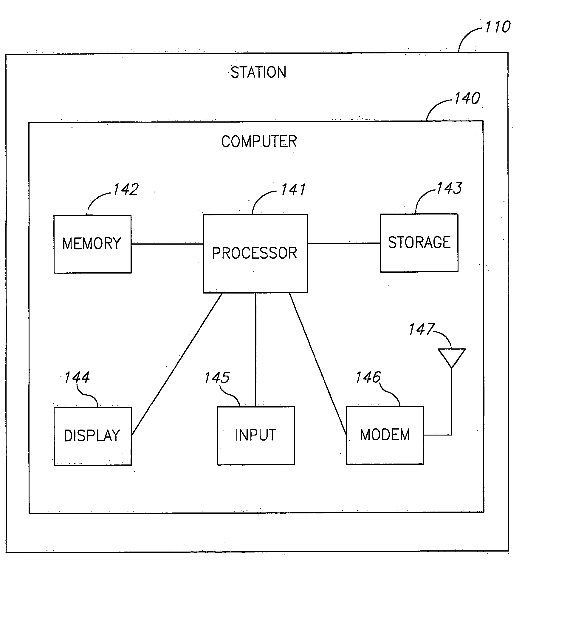 Device, system and method for adaptation of collision avoidance mechanism for wireless network