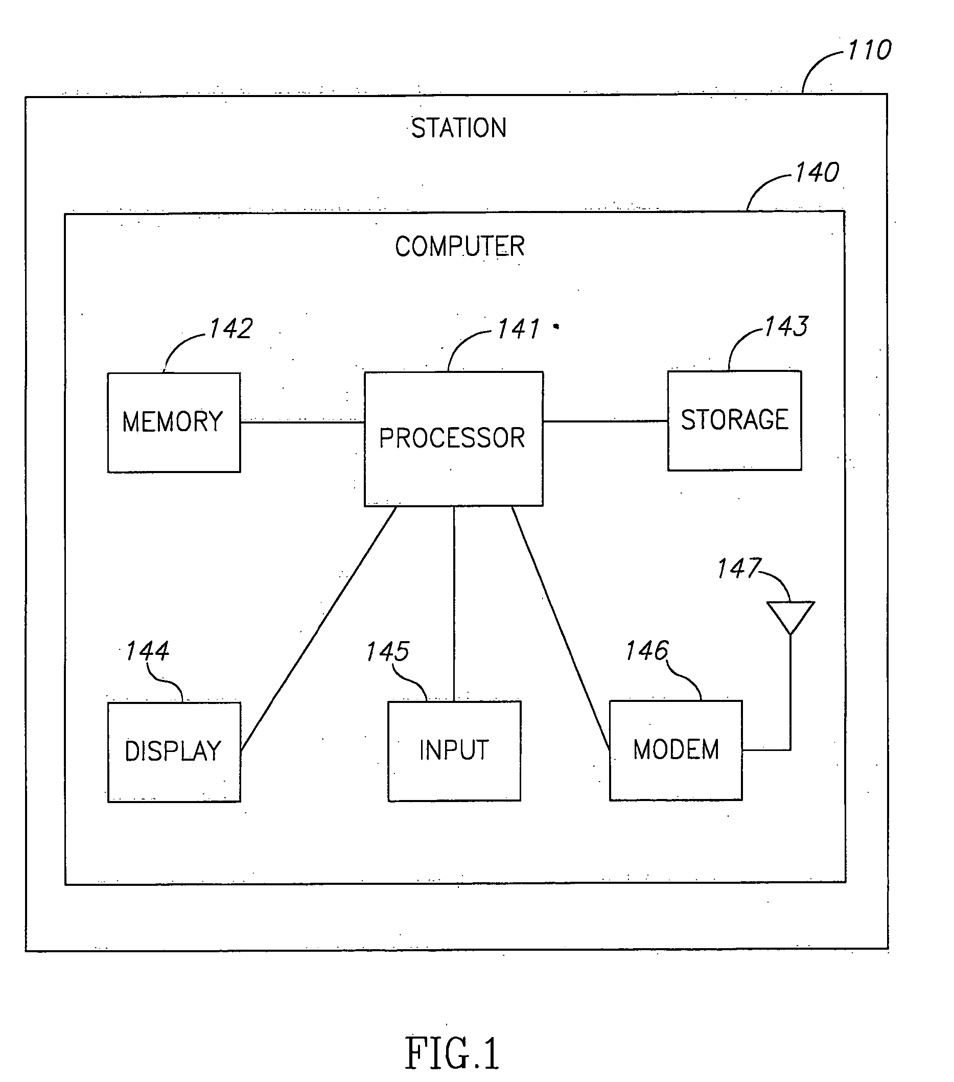 Device, system and method for adaptation of collision avoidance mechanism for wireless network