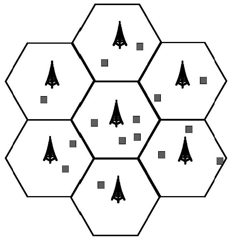 A Novel Pilot Allocation Method Applicable to Large-Scale Mimo Cellular Networks