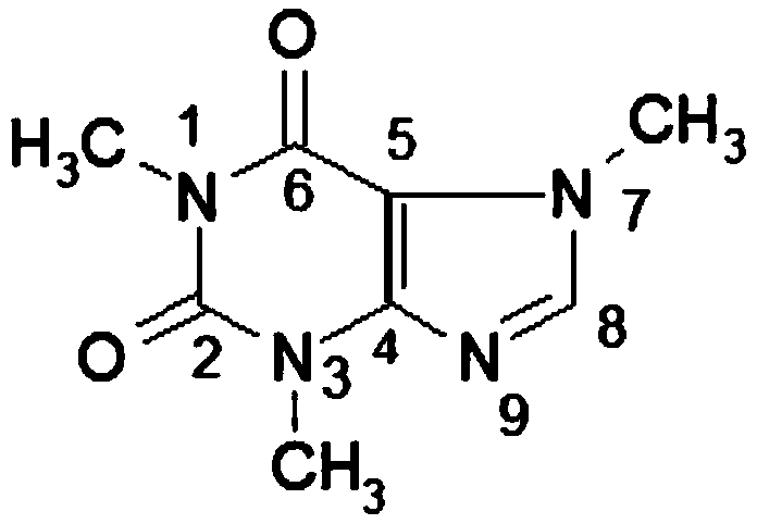 A plant alkaloid prepared from a variety of plant extracts as an additive for battery electrolyte