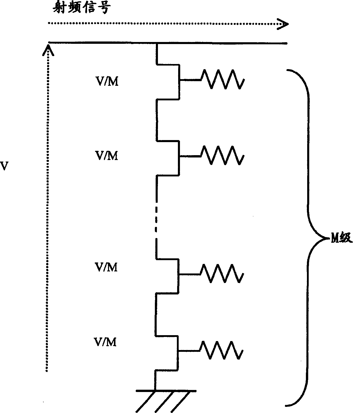 Radio-frequency switch