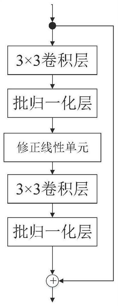 Perceptual Loss Based Angular Super-Resolution Reconstruction Method for Light Field Images