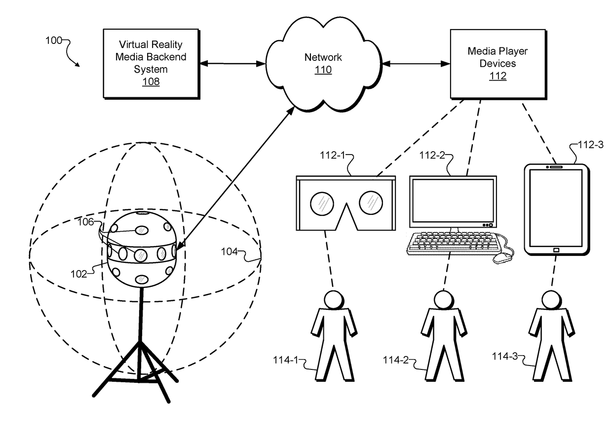 Methods and Systems for Gaze-Based Control of Virtual Reality Media Content