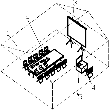 Portable emergency command system