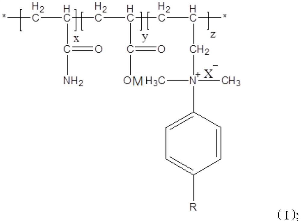 Self-crosslinking polymer, oil field profile control and flooding agent and preparation method