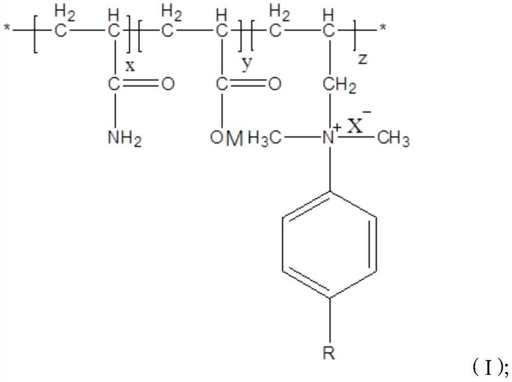 Self-crosslinking polymer, oil field profile control and flooding agent and preparation method