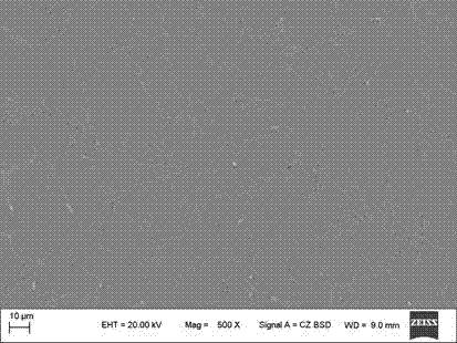 Method for renewable aluminum alloy iron-rich phase metamorphism