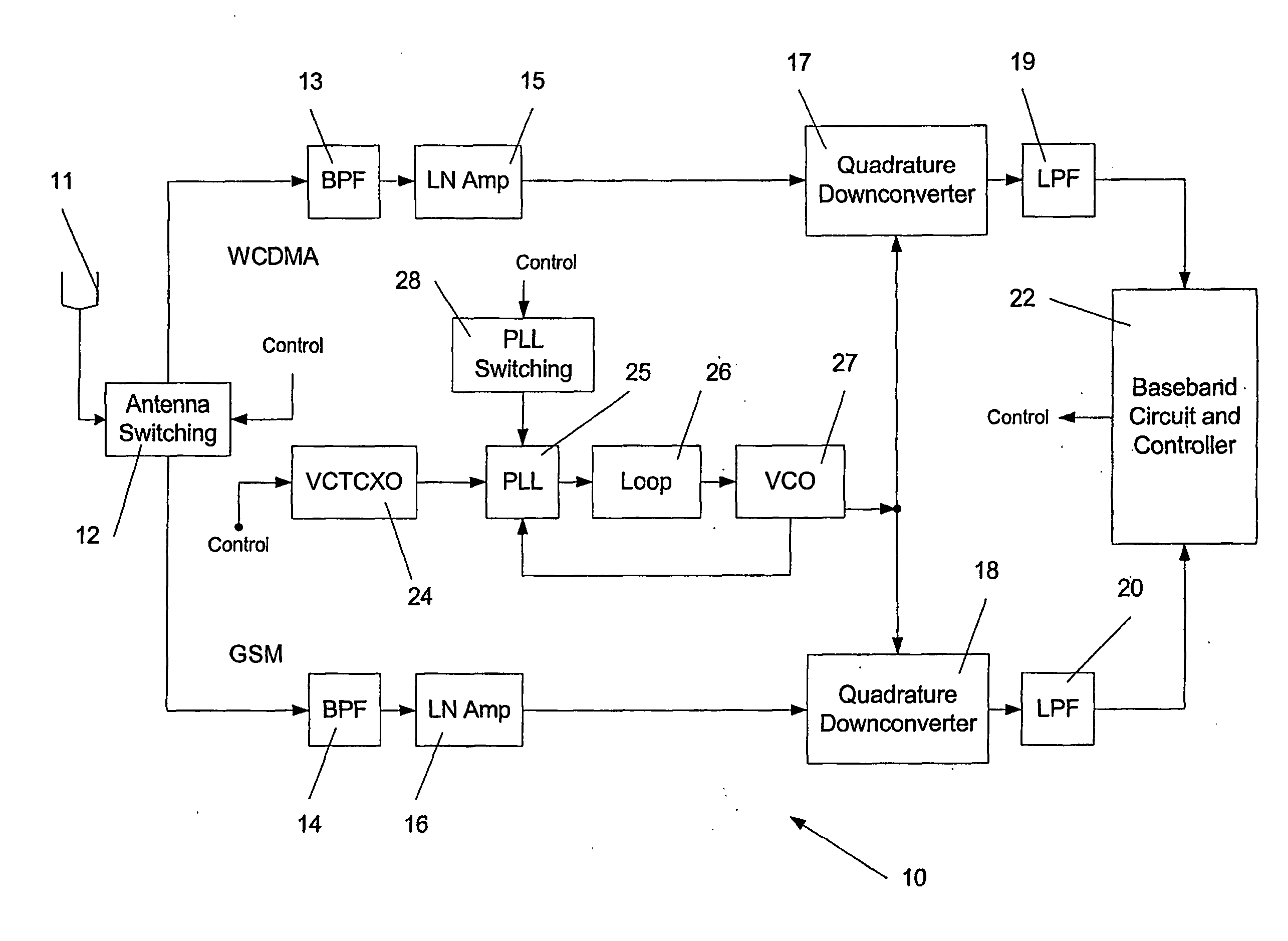 Method and apparatus for reducing frequency errors associated with an inter-system scan