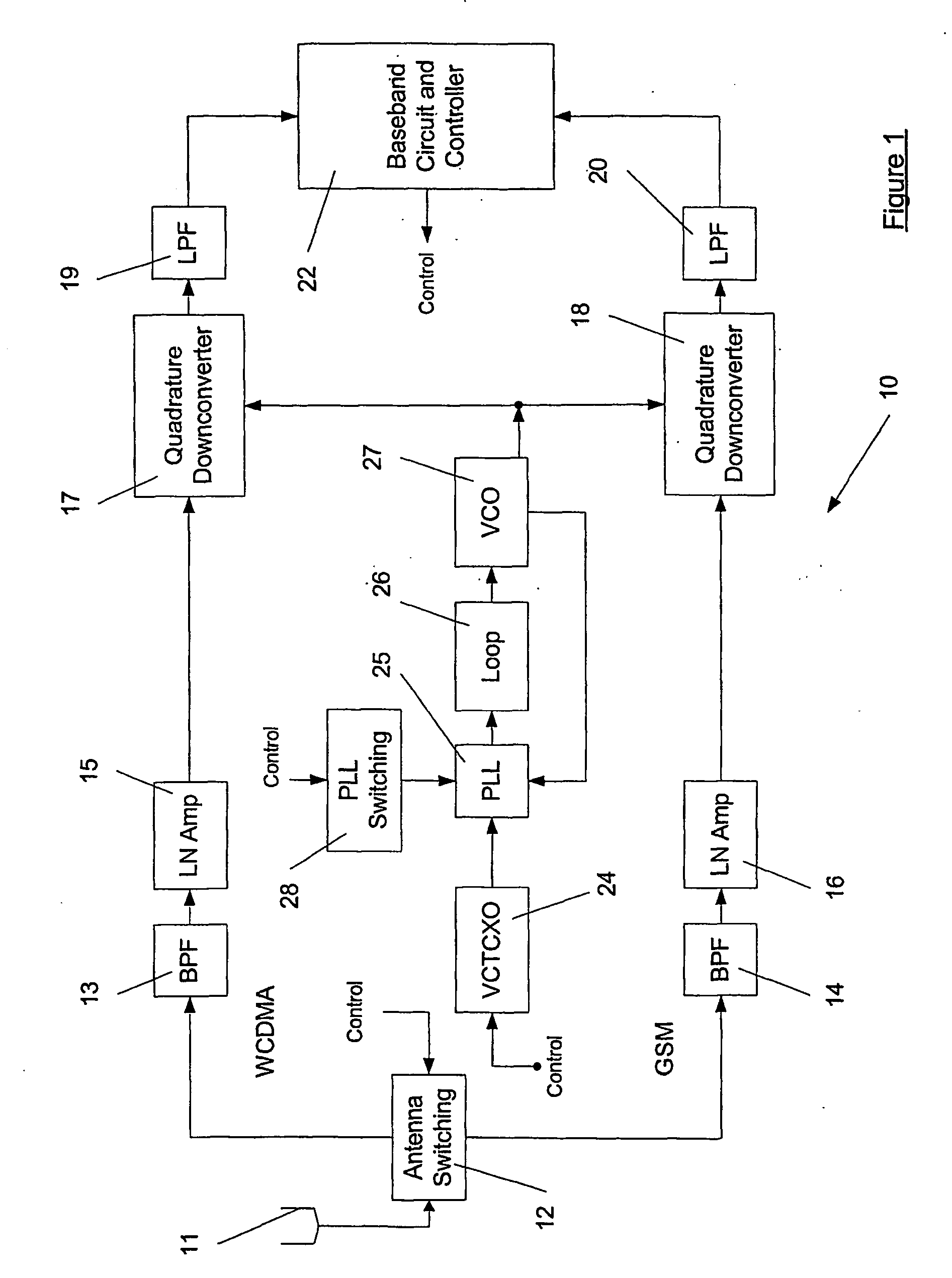 Method and apparatus for reducing frequency errors associated with an inter-system scan