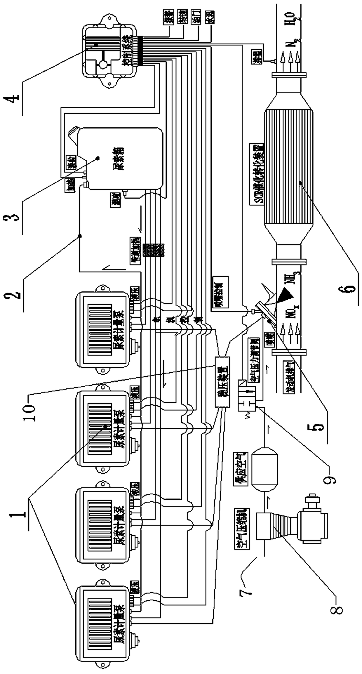 A kind of urea supply device and treatment method of SCR post-treatment system