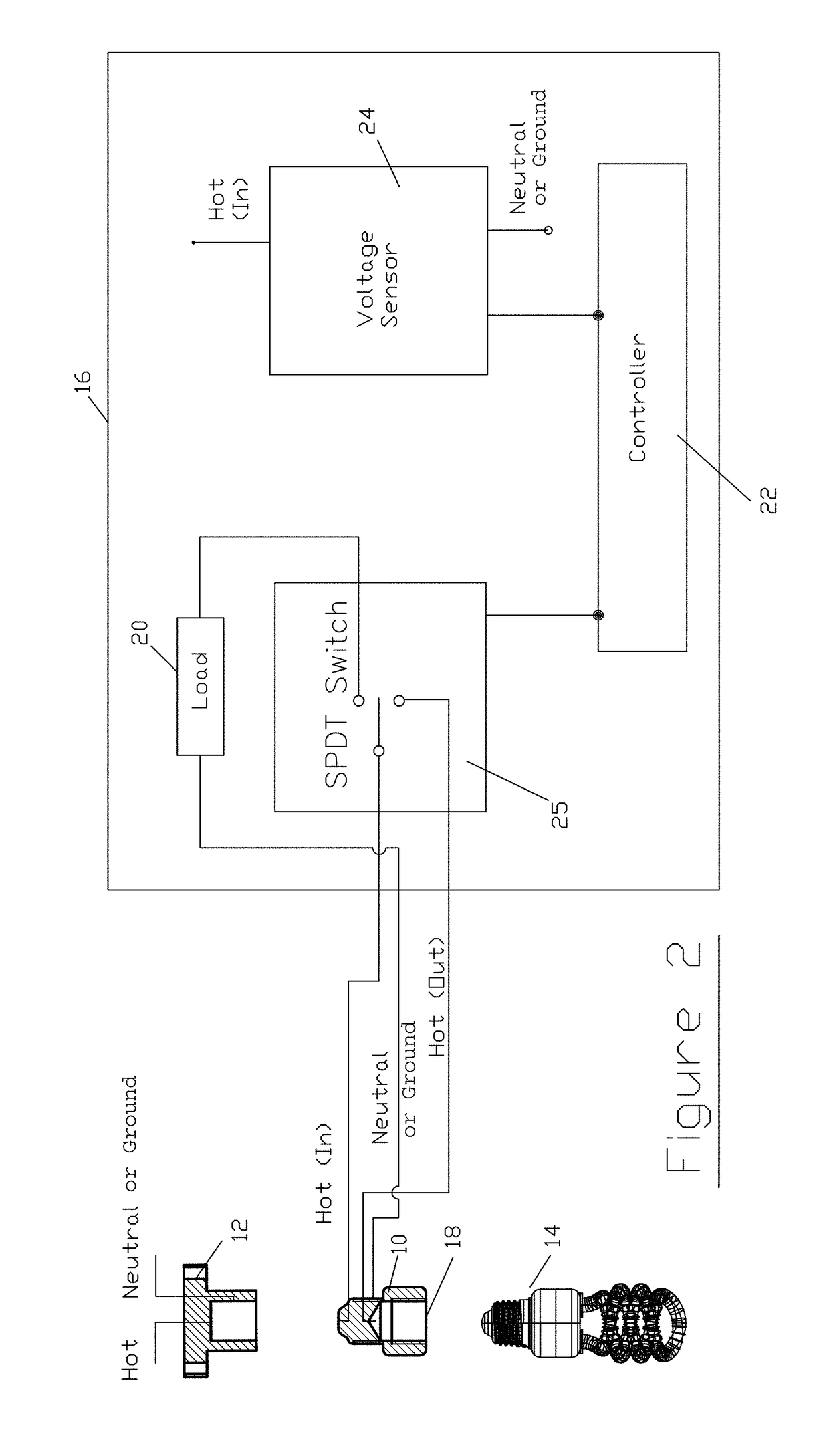 High efficiency light compatibility device