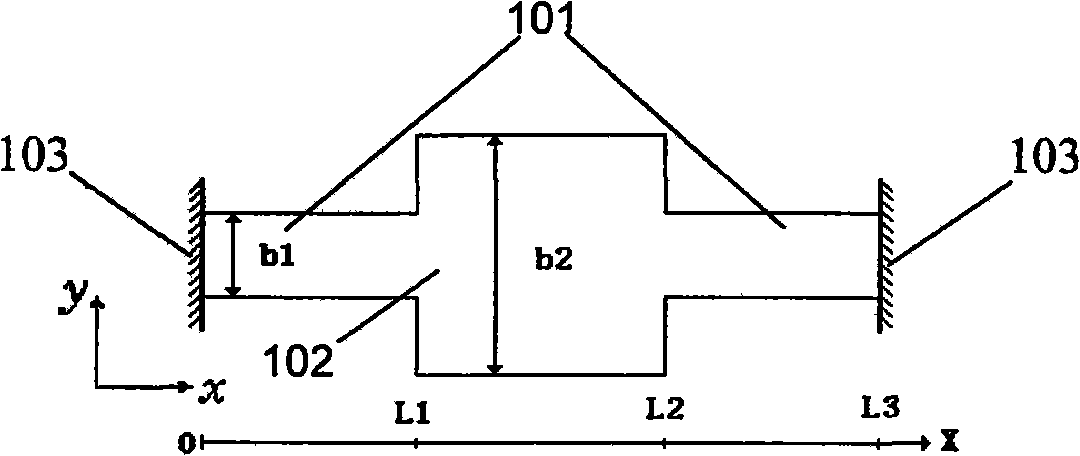 Method for establishing micro-electromechanical variable cross-section clamped beam system-level macro model