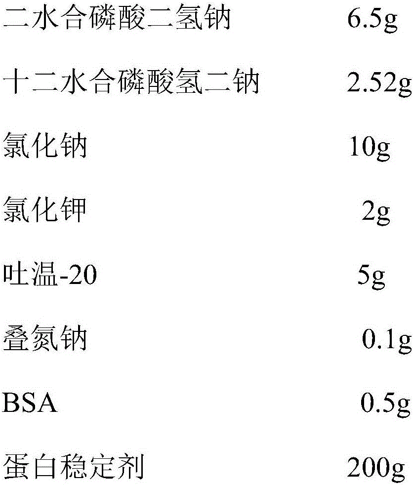 Liquid-state NAG (glucosaminidase) correction solution and preparation method thereof