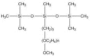 Mixture prepared by blending agricultural synergist with compound of pyriproxyfen and thiamethoxam as well as preparation and application of mixture