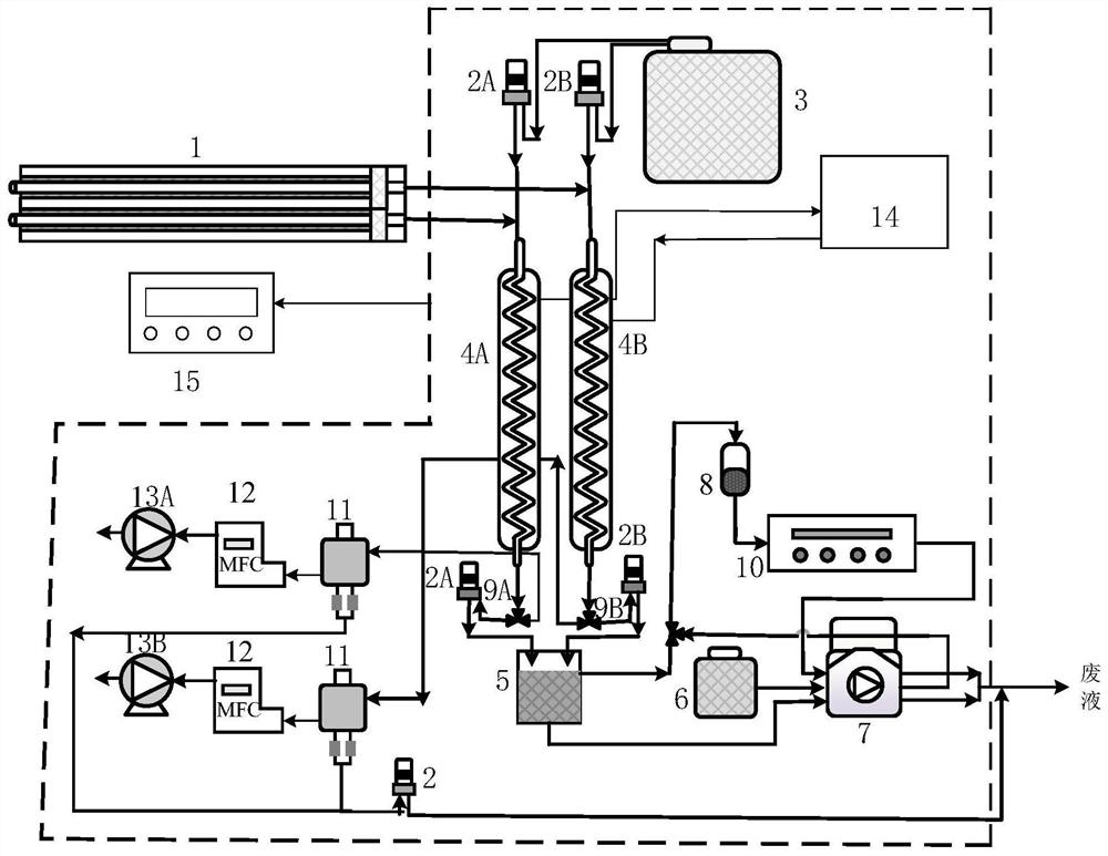 Sulfur trioxide online continuous measurement system with rapid response and method thereof