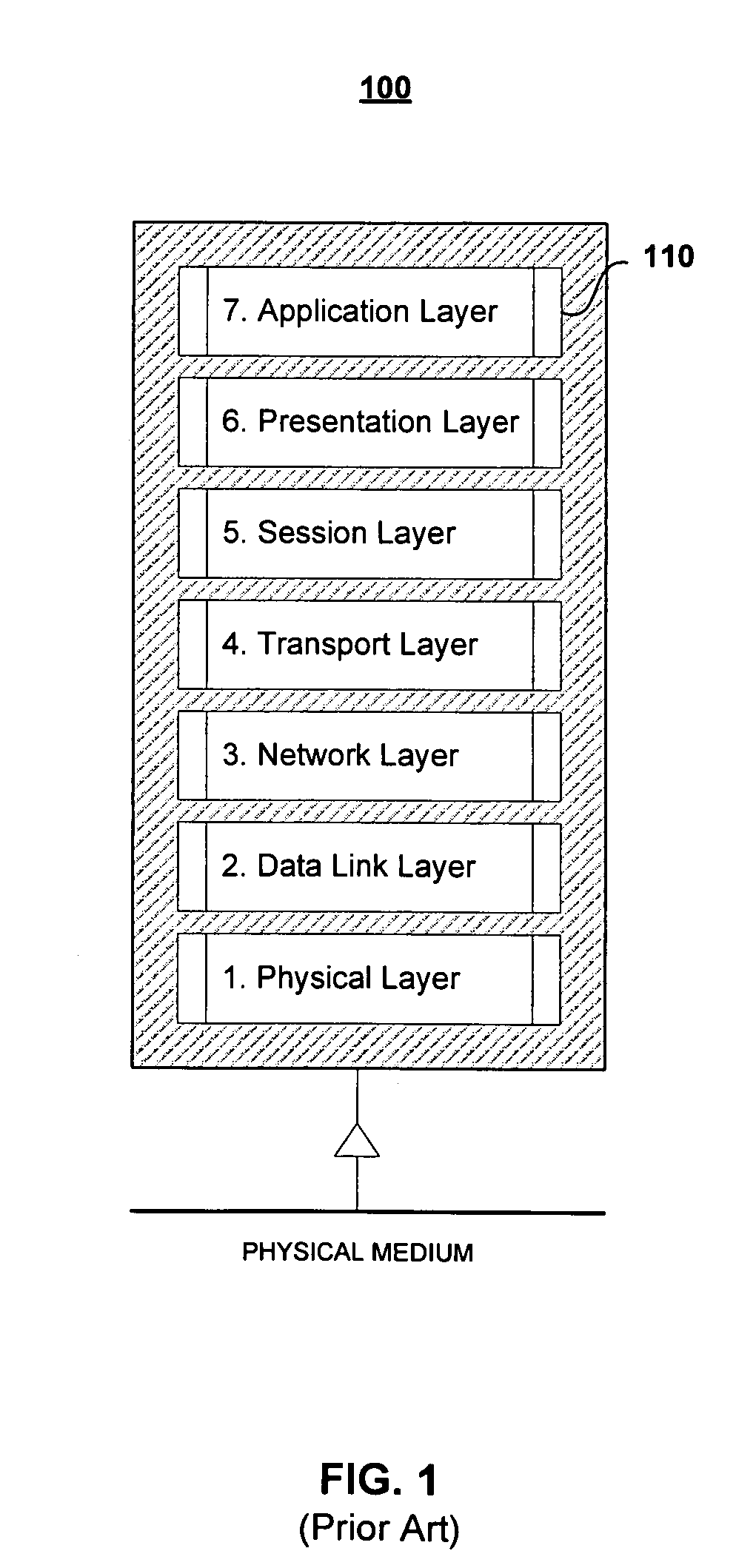 Cooperative processing and escalation in a multi-node application-layer security system and method