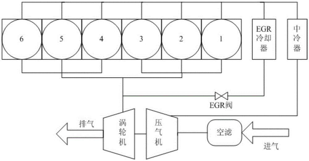 Turbocharger device and control method for reducing oil leakage risk of turbocharger