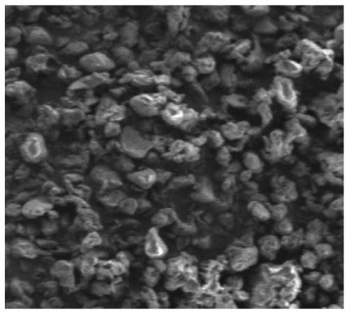 Preparation method of polyether ketone ketone fine powder for coating