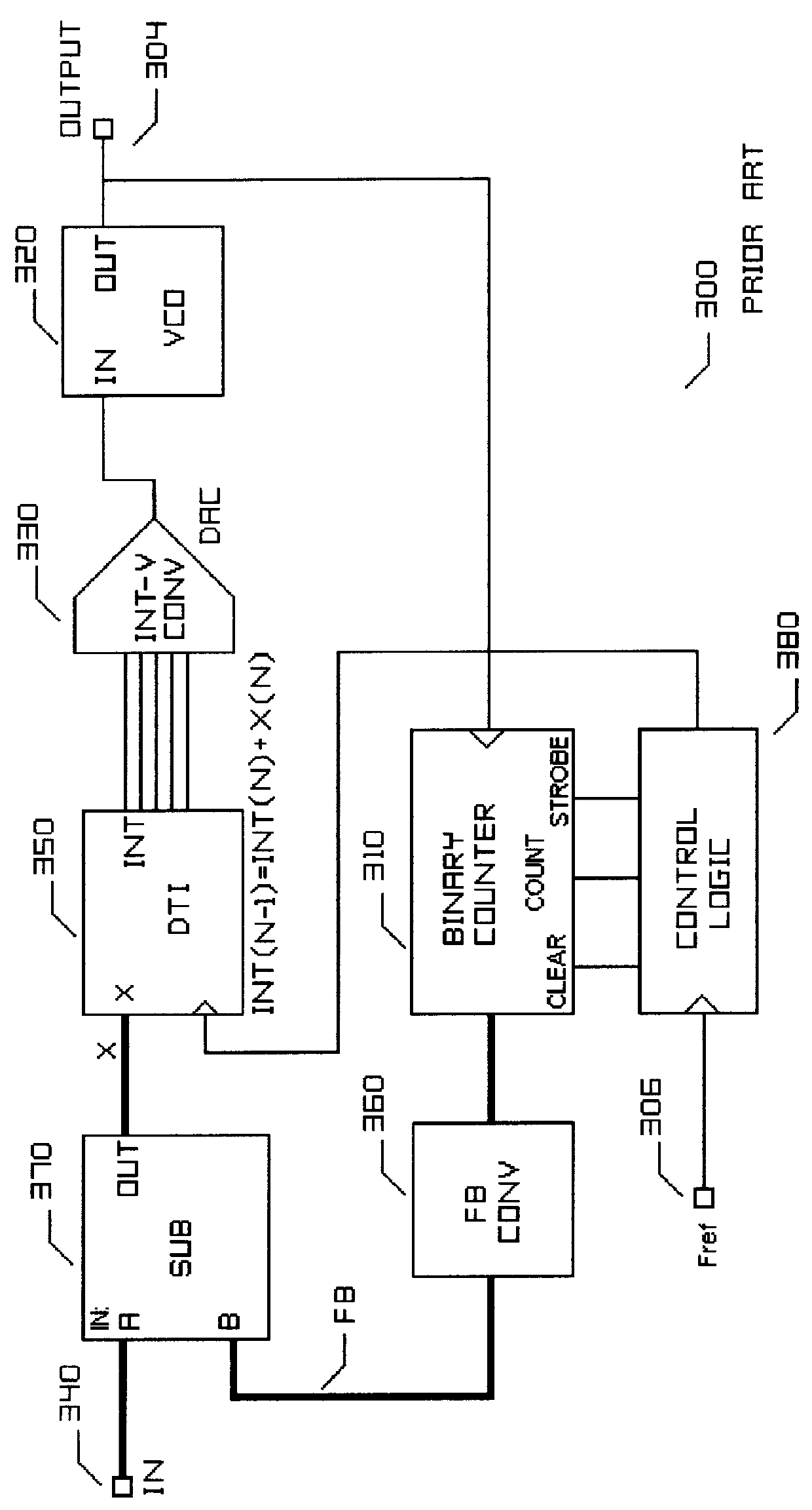 Tunable oscillator using a reference input frequency