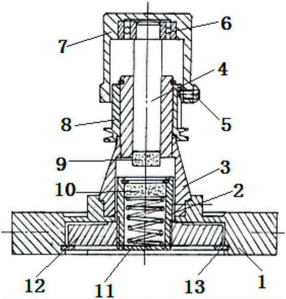 Grinding workbench