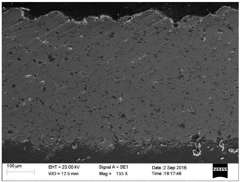 Preparation method for 420 stainless steel composite coating cold-sprayed on magnesium alloy surface