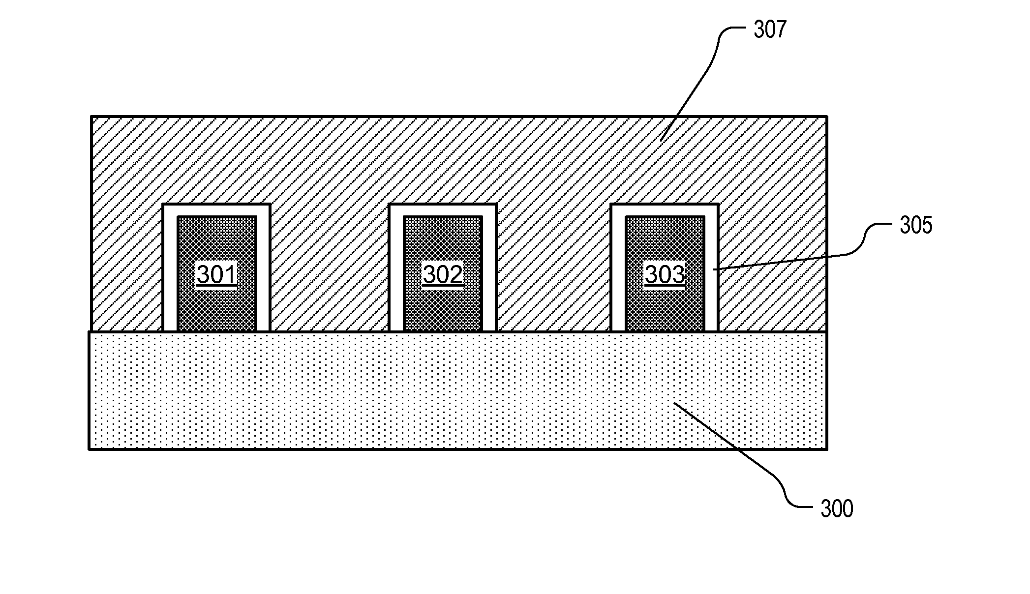 N-channel and p-channel end-to-end finfet cell architecture with relaxed gate pitch