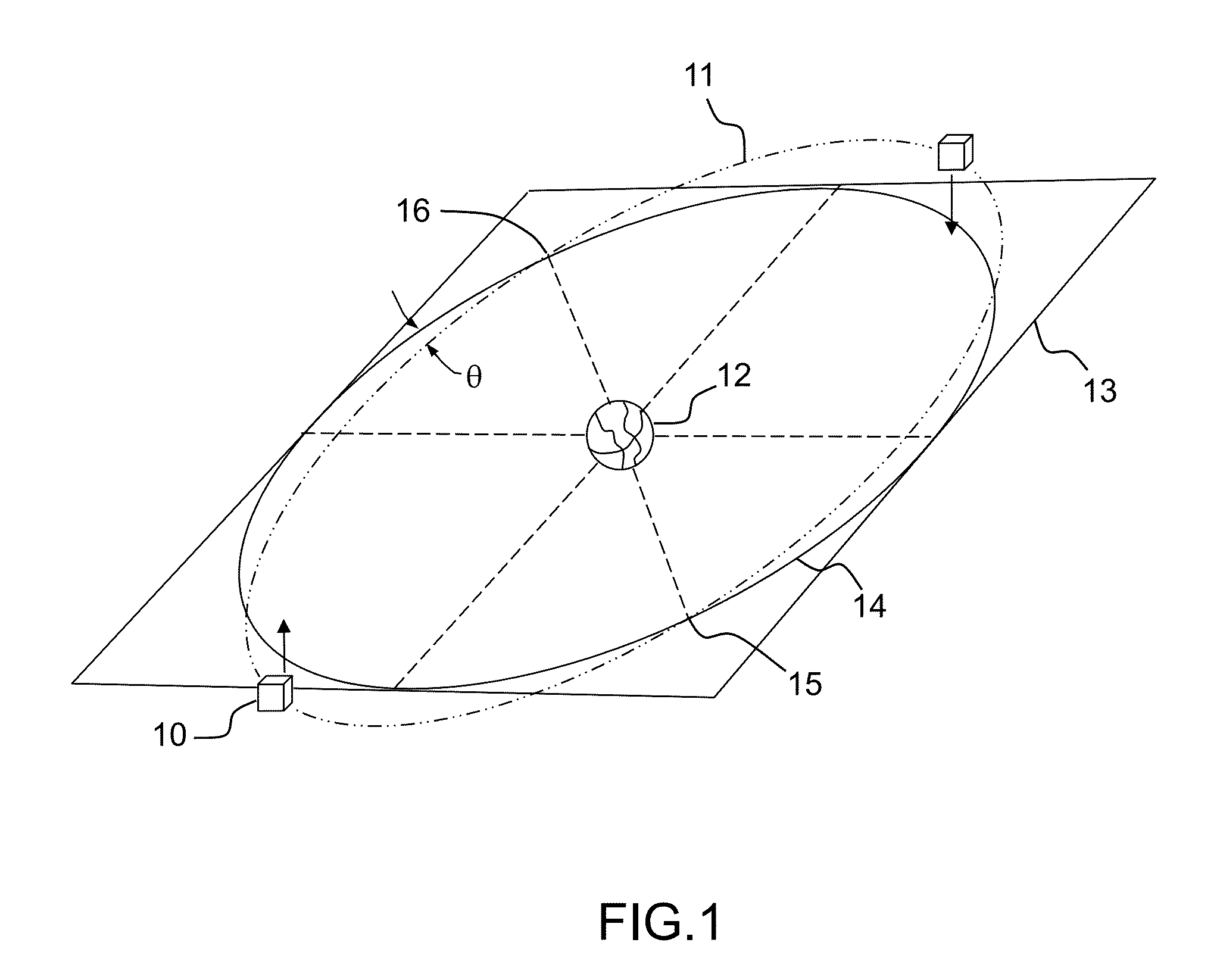 Propulsion system with four modules for satellite orbit control and attitude control