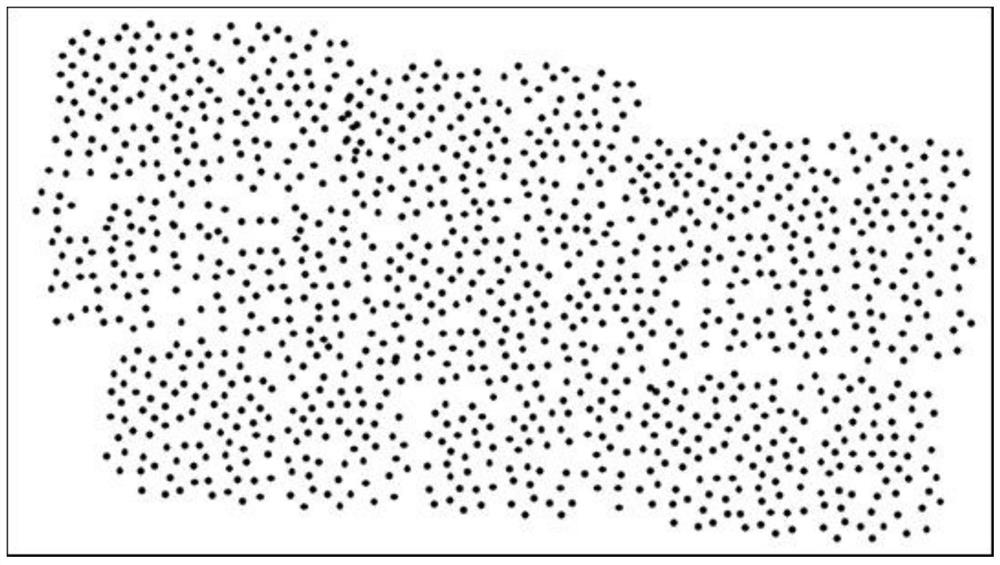 A Path Planning Method for Multiple Target Points