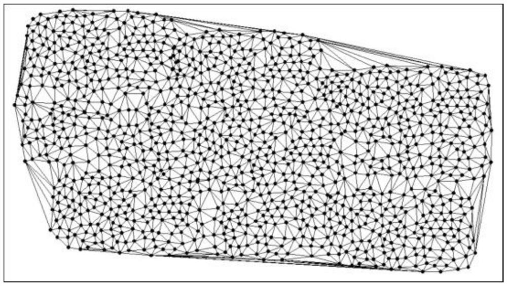 A Path Planning Method for Multiple Target Points