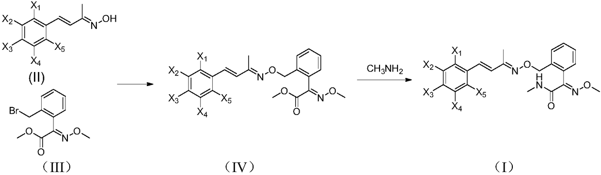 Unsaturated oxime ether compound preparation method