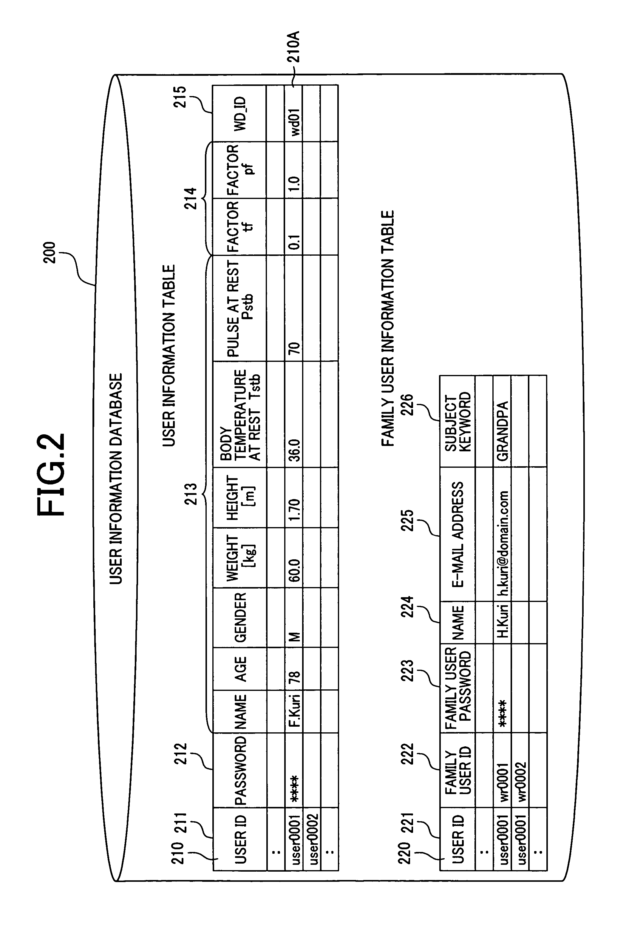 Safety and health information reporting system