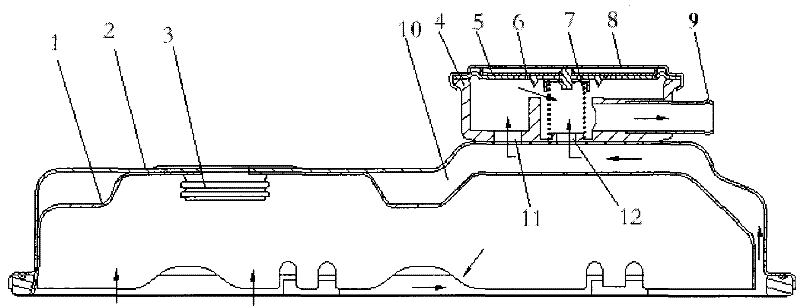 Pressure Control Valve Engine Crankcase Ventilation