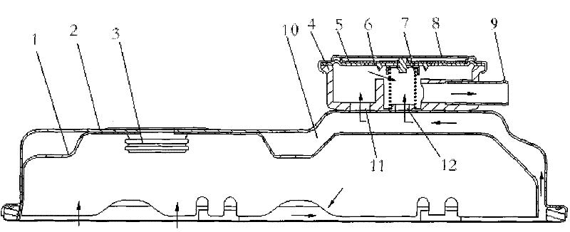 Pressure Control Valve Engine Crankcase Ventilation