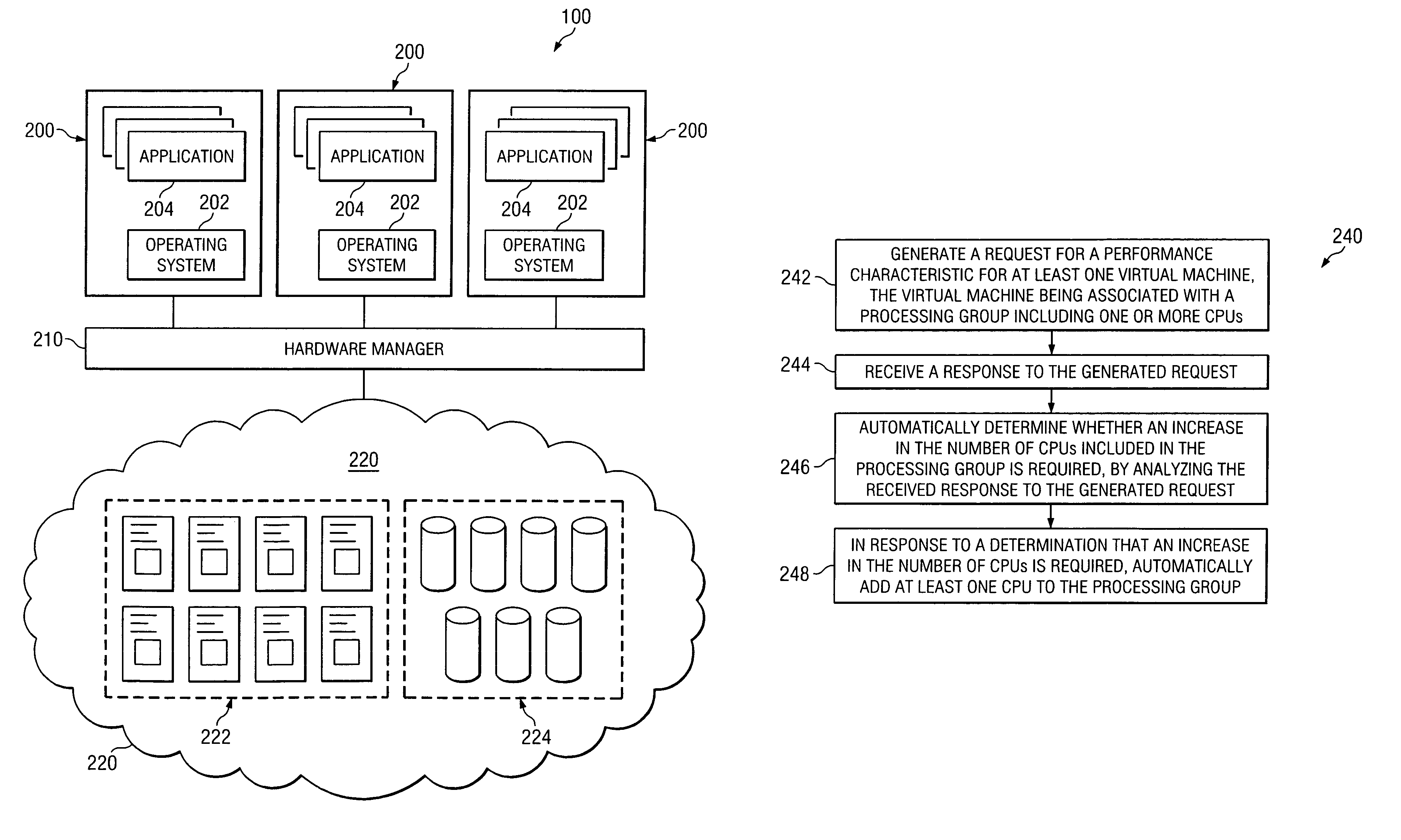 Managing virtual machines based on business priority