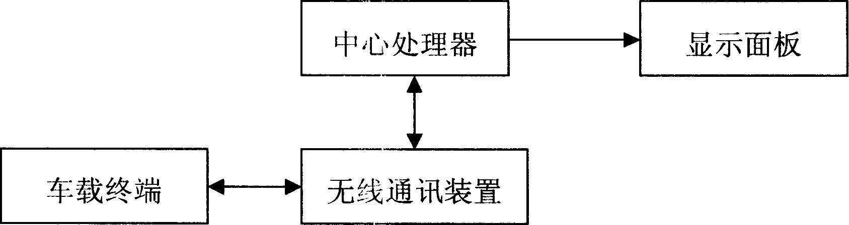 Airport vehicle anticollision safety system and realizing method thereof