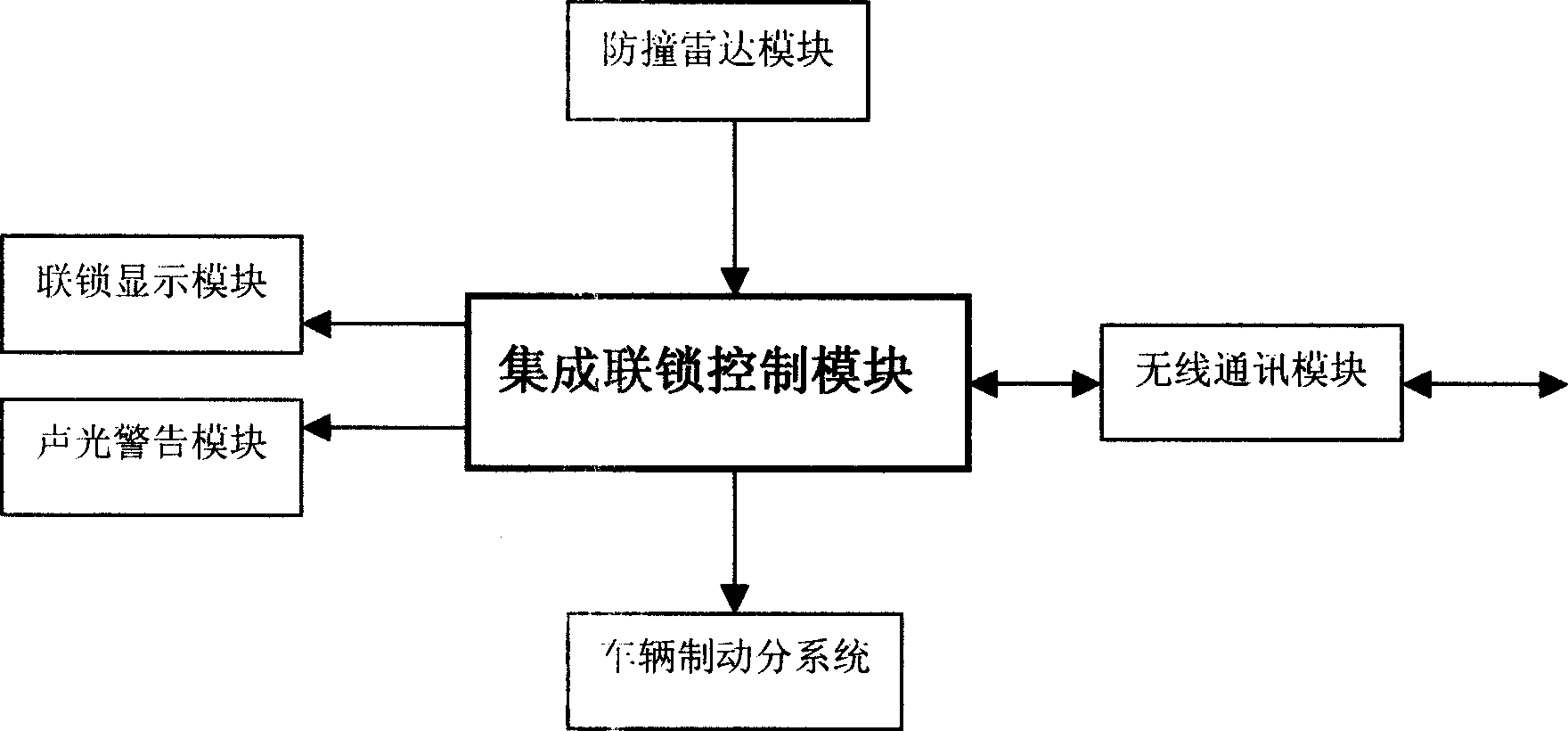 Airport vehicle anticollision safety system and realizing method thereof